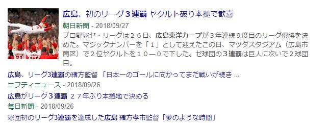 広島東洋カープ　優勝